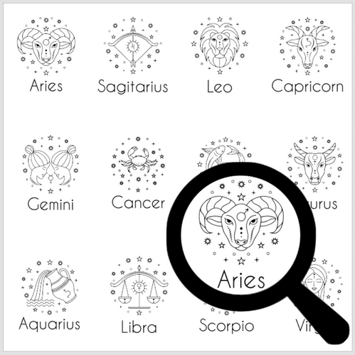 Waterslide Decal Sheet 12 x 12 inch Zodiac Signs